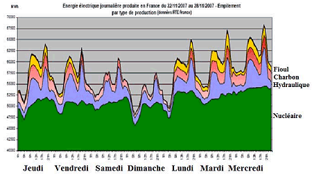 Eoliennes : miroir aux écolos (2)