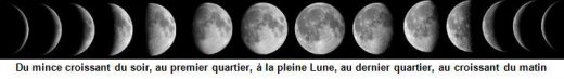 Lune du soir, espoir - Lune du matin, chagrin : les dessinateurs sont (...)